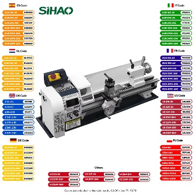SIHAO 1500W Mini Tokarka Metalowa Wytrzymała 220x500mm Szybkowym Uchwytem Narzędziowym Silnikiem Szczotkowanym do Precyzyjnej Obróbki