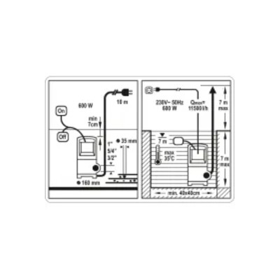 Sthor pompa wody brudnej 600w 79783