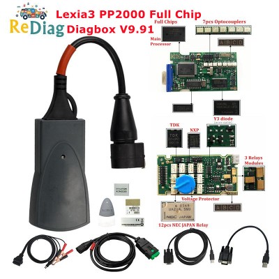 Profesjonalne narzędzie diagnostyczne Full Chips Lexia3 PP2000 OBD2 Diagbox V991 Firmware 921815 Do CitroenPeugeot Lexia V48V25