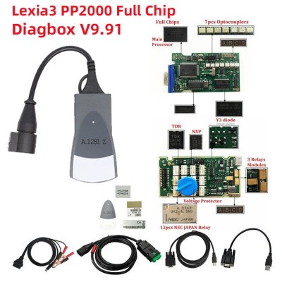 Profesjonalne narzędzie diagnostyczne Full Chips Lexia3 PP2000 OBD2 Diagbox V991 Firmware 921815C dla Citroen Peugeot Lexia V48V25